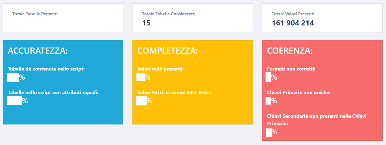 Immagine che contiene testo, schermata, Carattere, Pagina WebDescrizione generata automaticamente