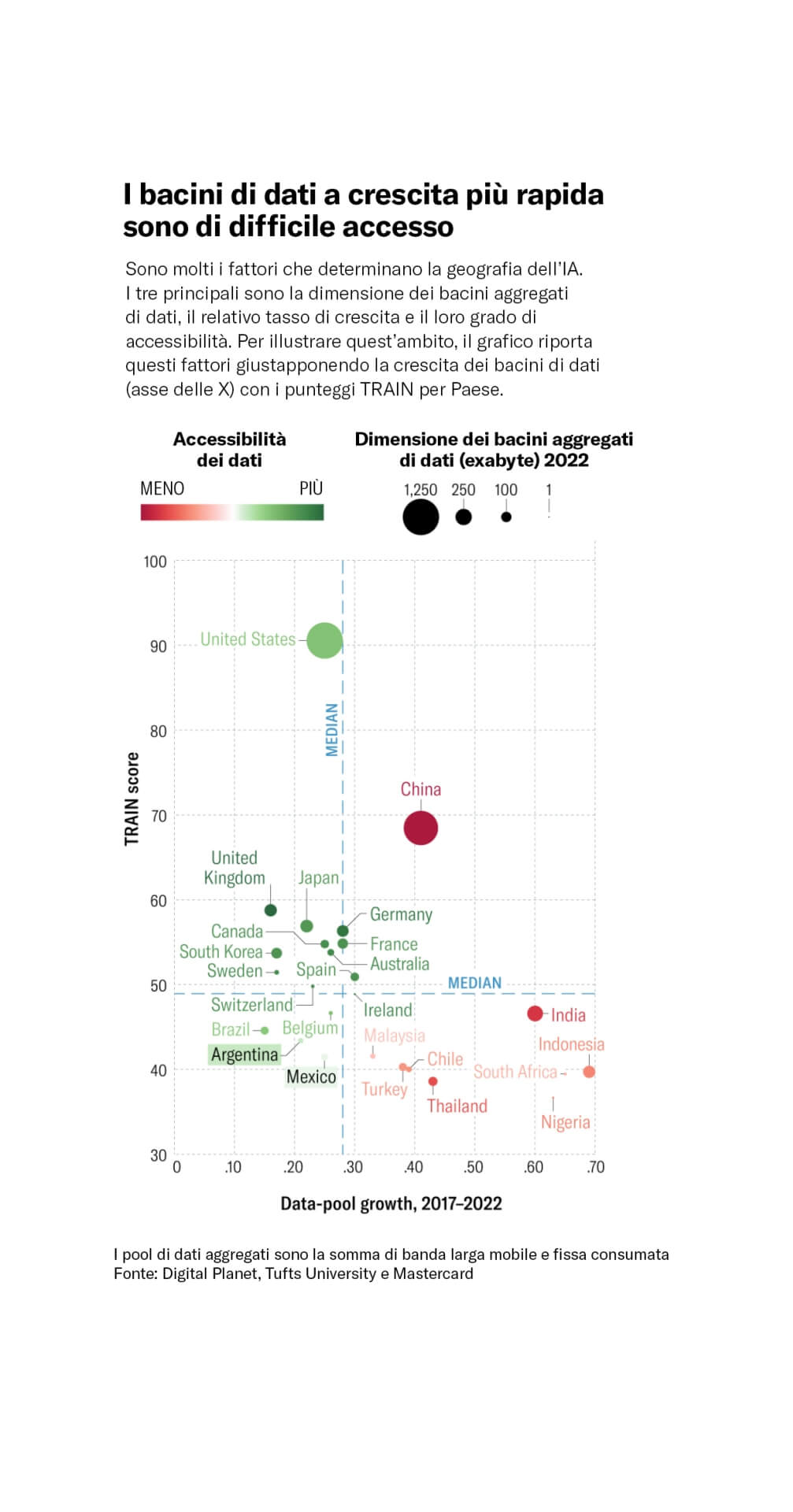 Immagine che contiene testo, diagramma, linea, ricevutaDescrizione generata automaticamente
