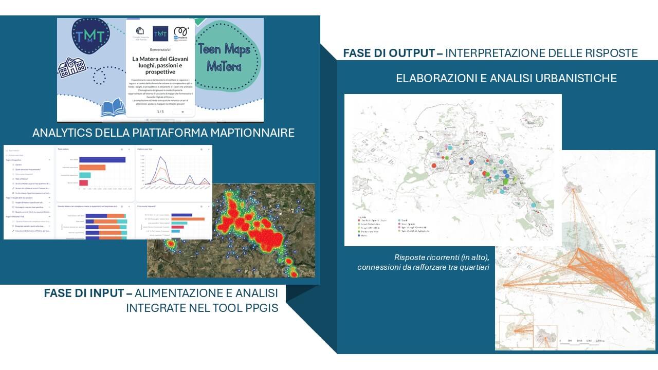 Immagine che contiene testo, mappa, schermataDescrizione generata automaticamente